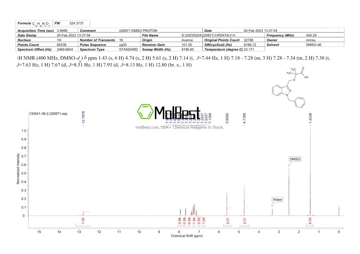 Physical sample testing spectrum (NMR) of 130641-38-2