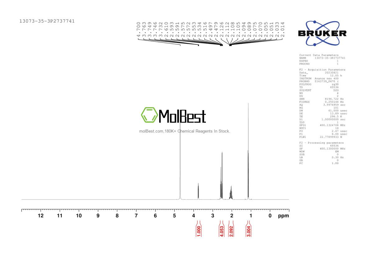 Physical sample testing spectrum (NMR) of 13073-35-3