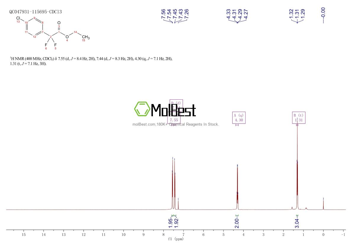 Physical sample testing spectrum (NMR) of 130754-19-7