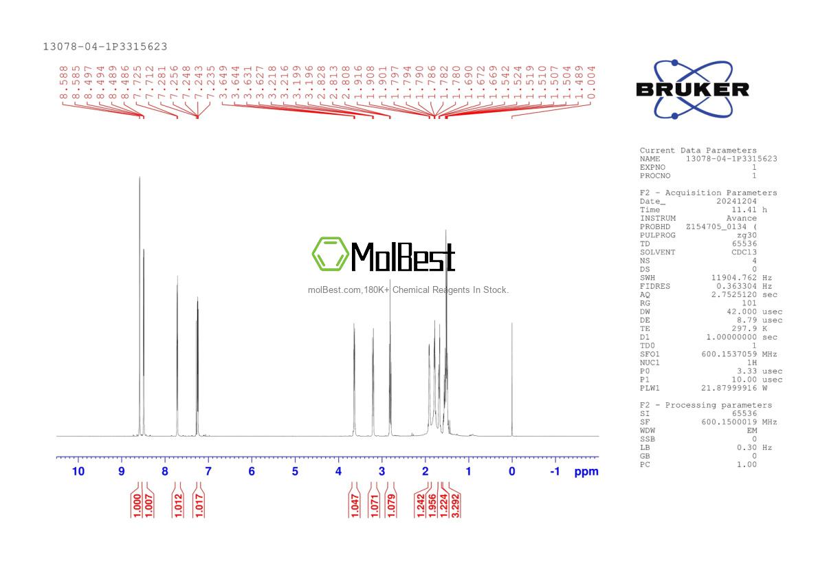 Physical sample testing spectrum (NMR) of 13078-04-1