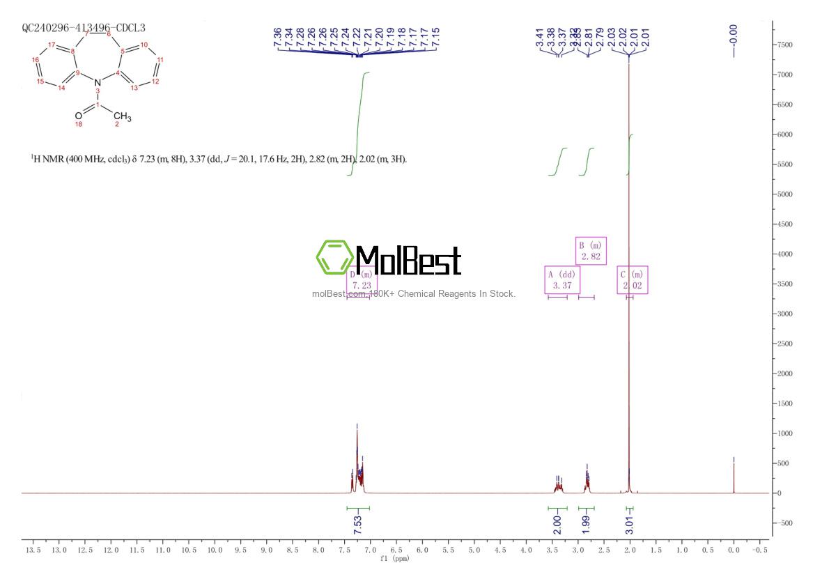 Physical sample testing spectrum (NMR) of 13080-75-6