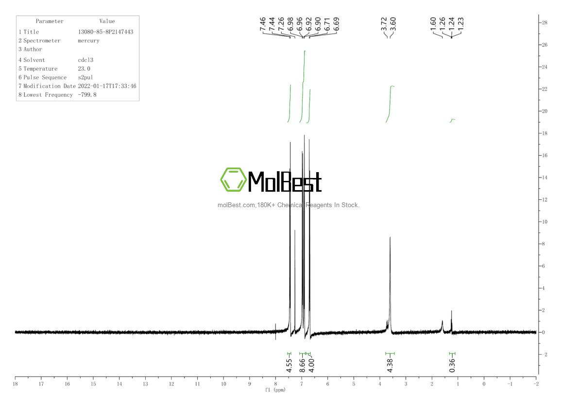 Physical sample testing spectrum (NMR) of 13080-85-8