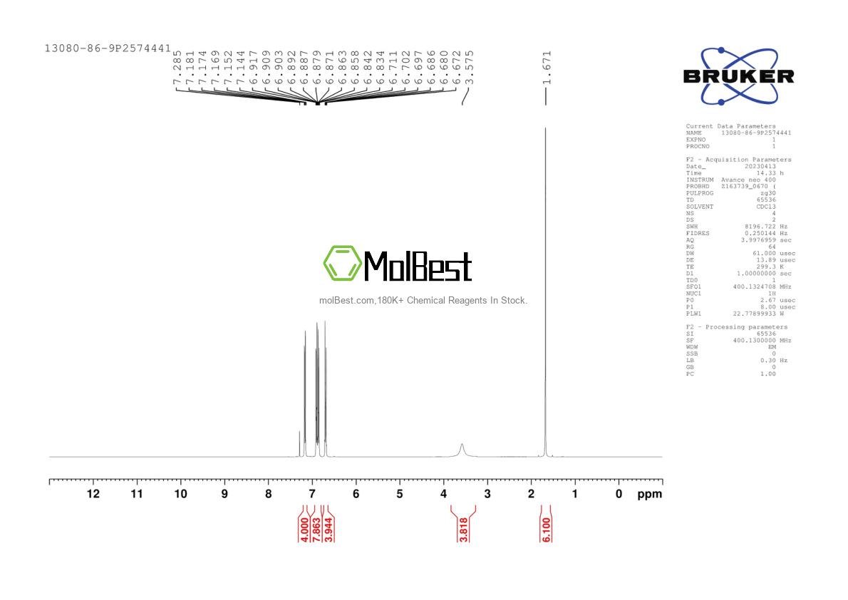 Physical sample testing spectrum (NMR) of 13080-86-9
