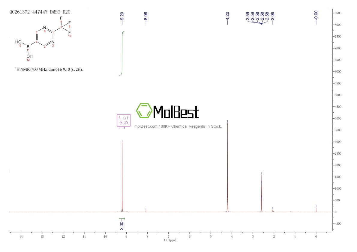Physical sample testing spectrum (NMR) of 1308298-23-8