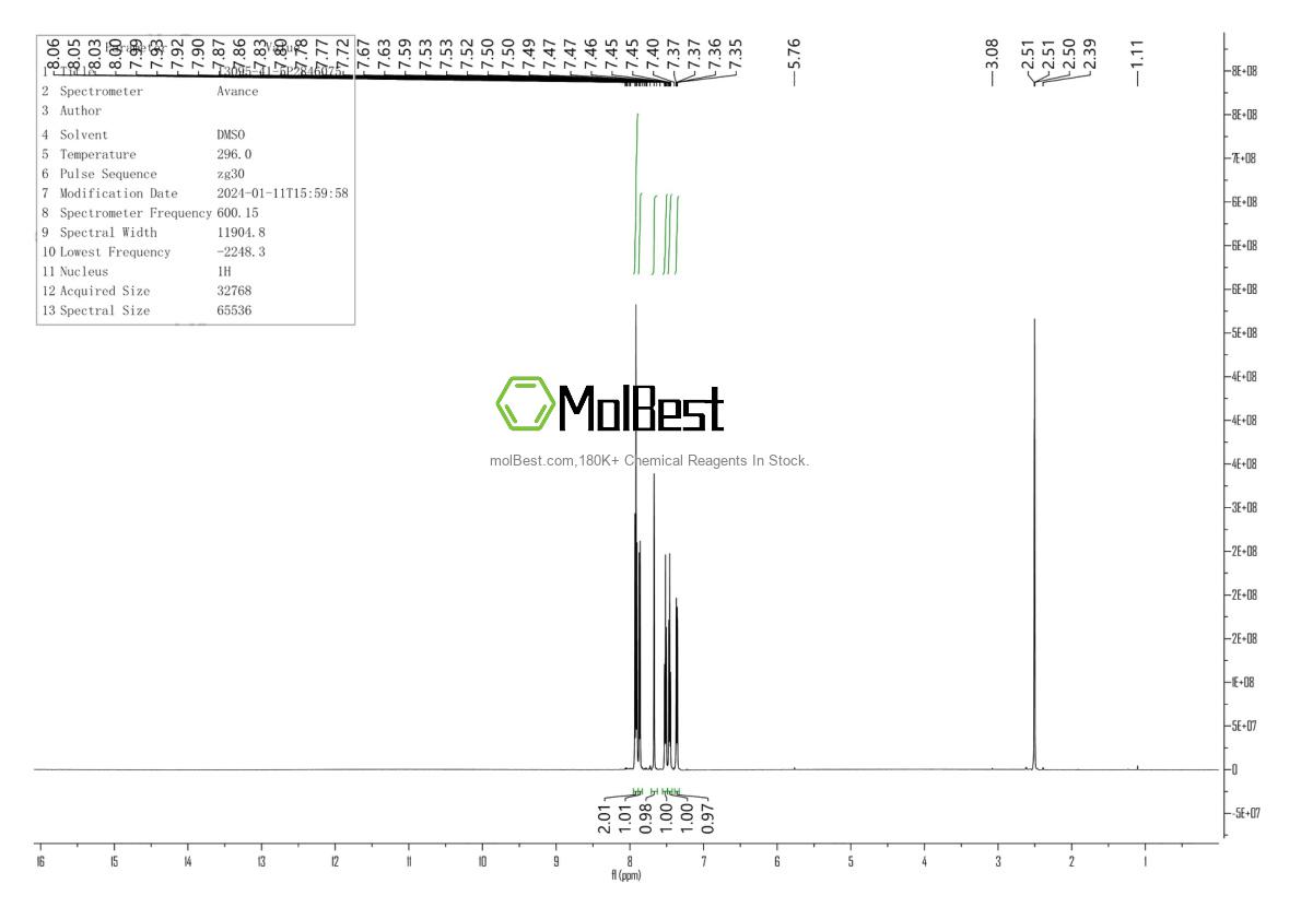 Physical sample testing spectrum (NMR) of 13095-41-5