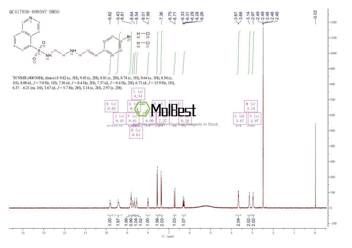 Physical sample testing spectrum (NMR) of 130964-39-5