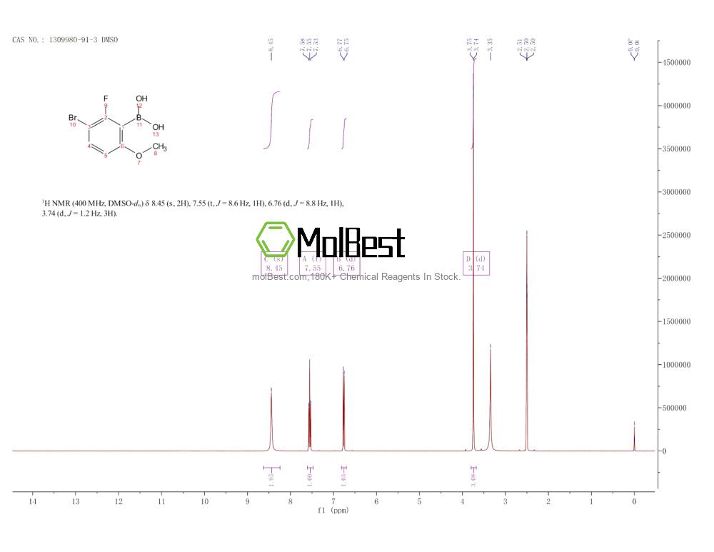 Physical sample testing spectrum (NMR) of 1309980-91-3