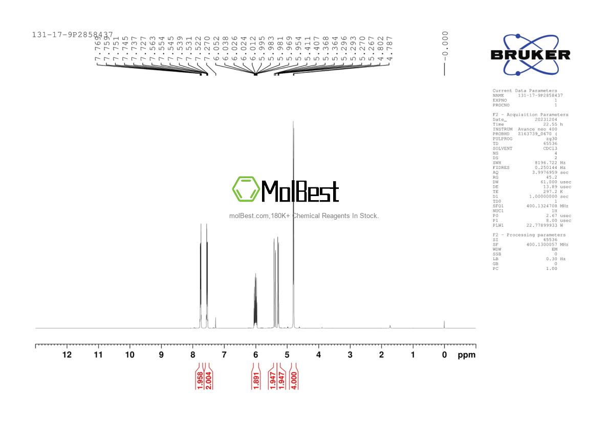 Physical sample testing spectrum (NMR) of 131-17-9