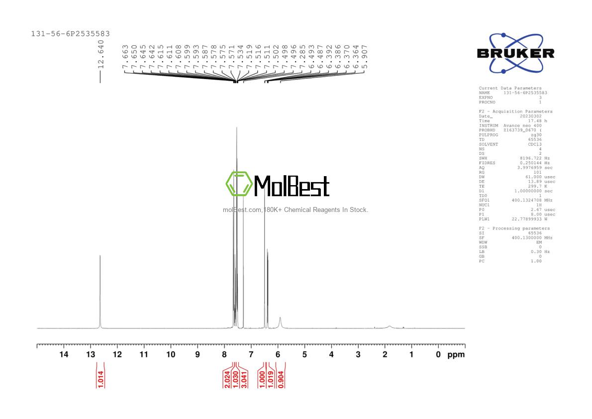Physical sample testing spectrum (NMR) of 131-56-6