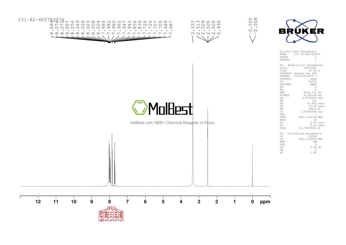Physical sample testing spectrum (NMR) of 131-62-4