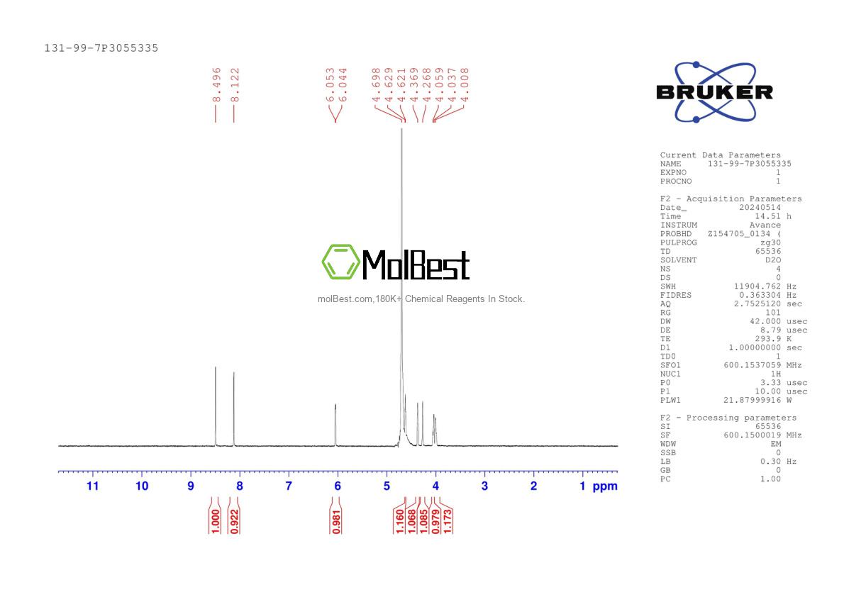 Physical sample testing spectrum (NMR) of 131-99-7