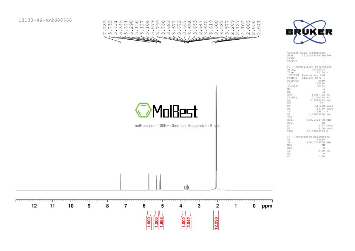 Physical sample testing spectrum (NMR) of 13100-46-4