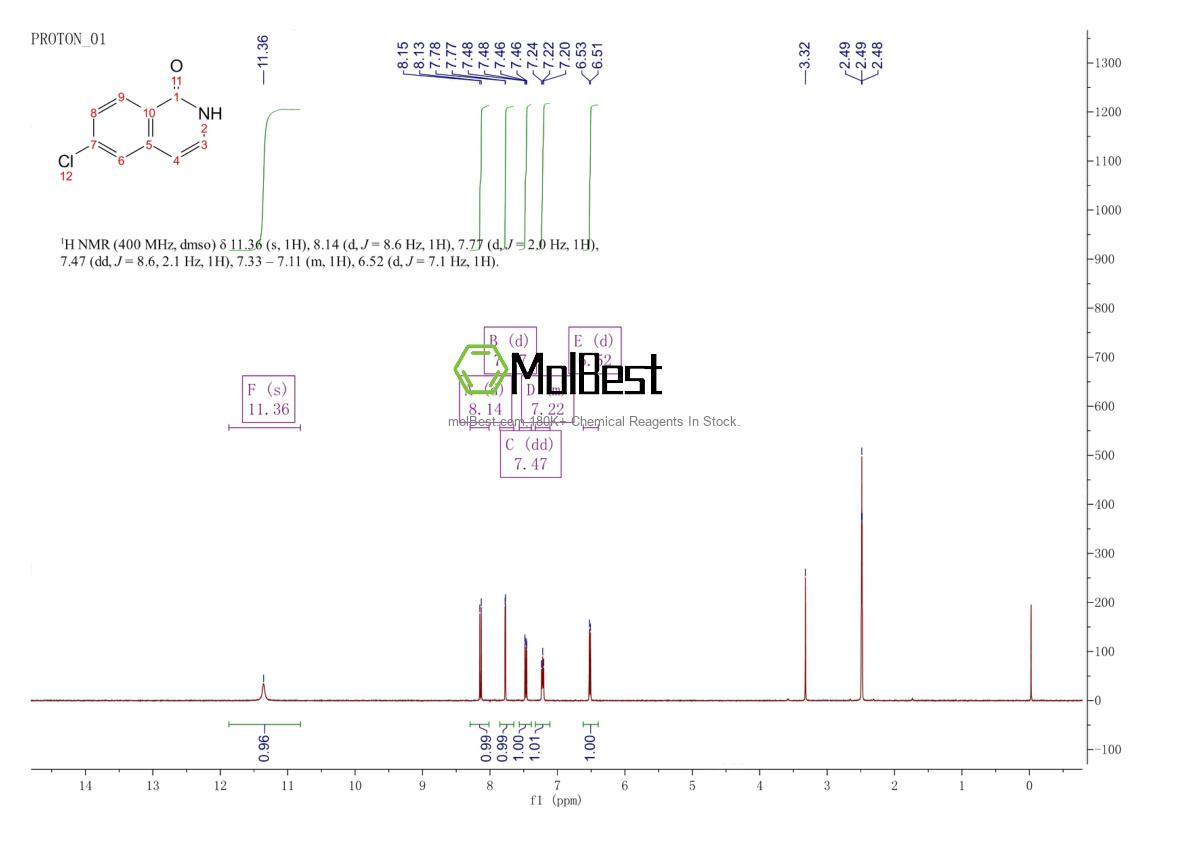 Physical sample testing spectrum (NMR) of 131002-09-0