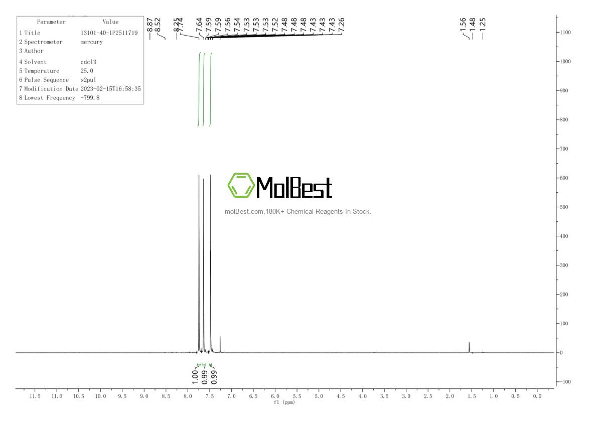 Physical sample testing spectrum (NMR) of 13101-40-1
