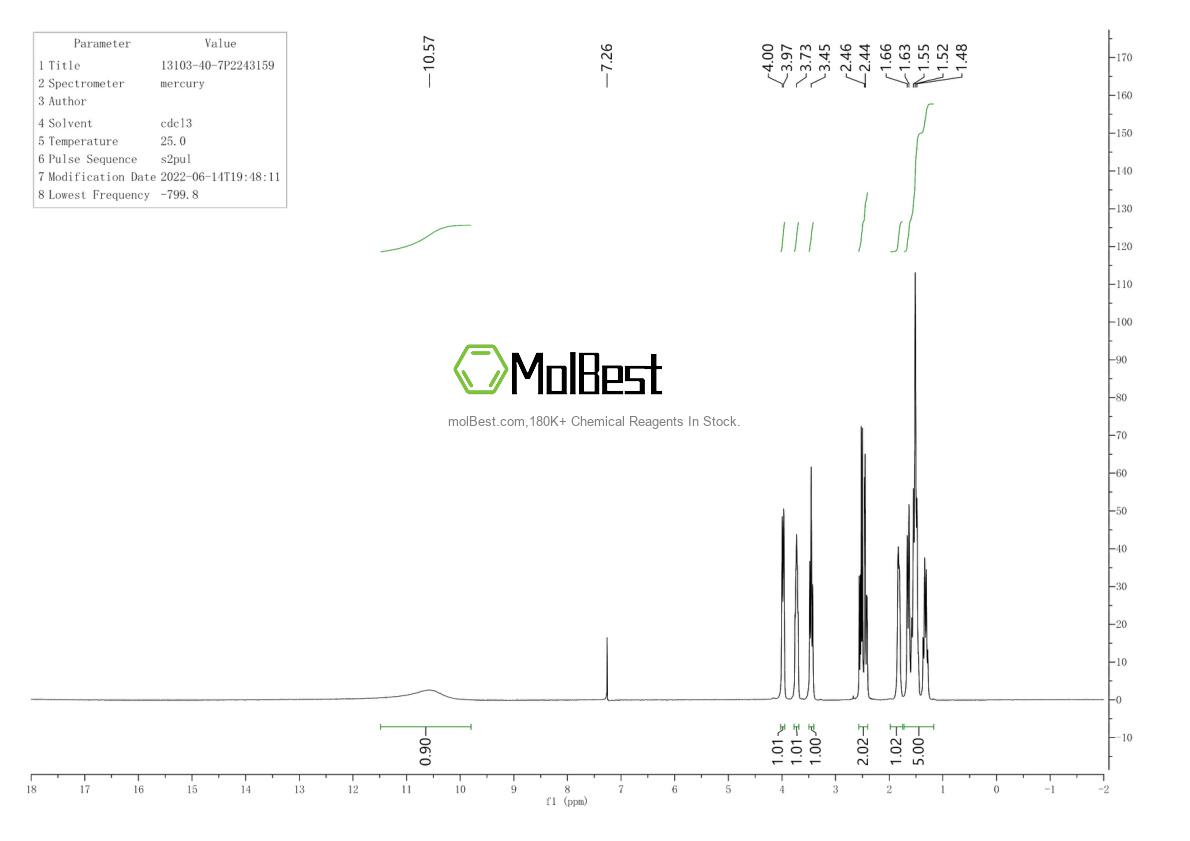 Physical sample testing spectrum (NMR) of 13103-40-7