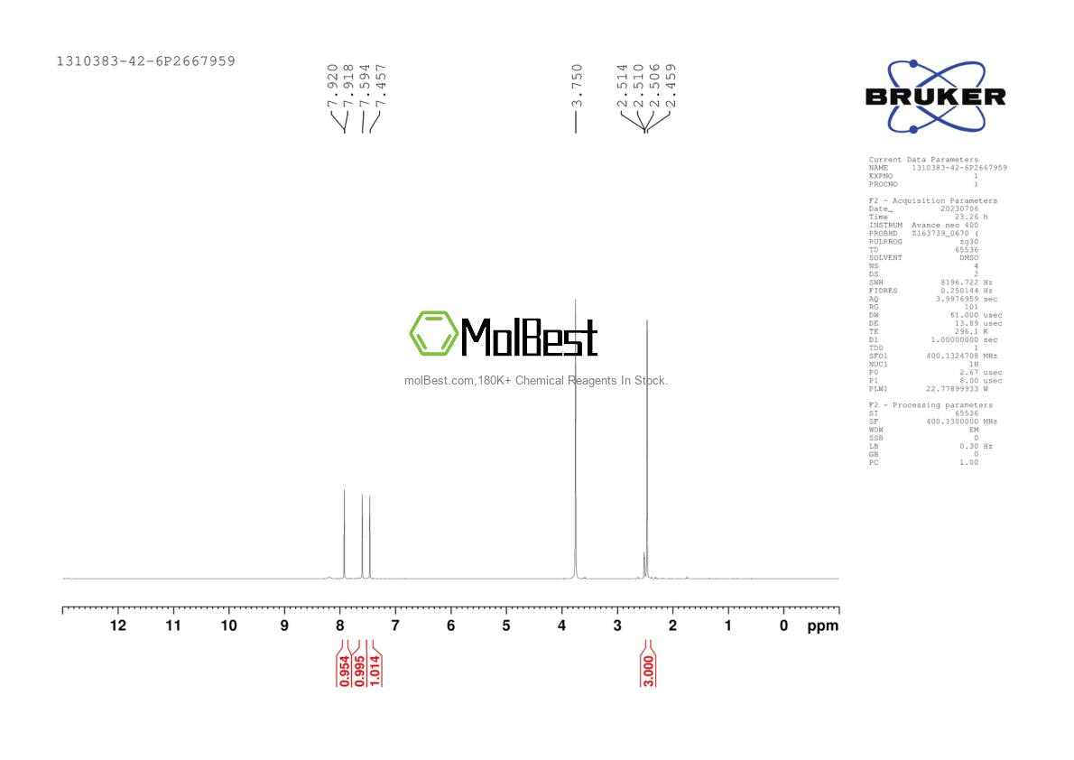 Physical sample testing spectrum (NMR) of 1310383-42-6