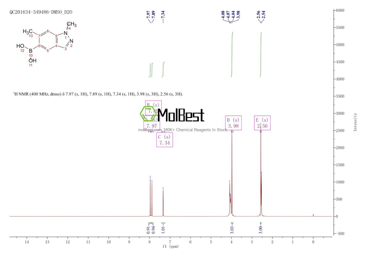 Physical sample testing spectrum (NMR) of 1310383-74-4