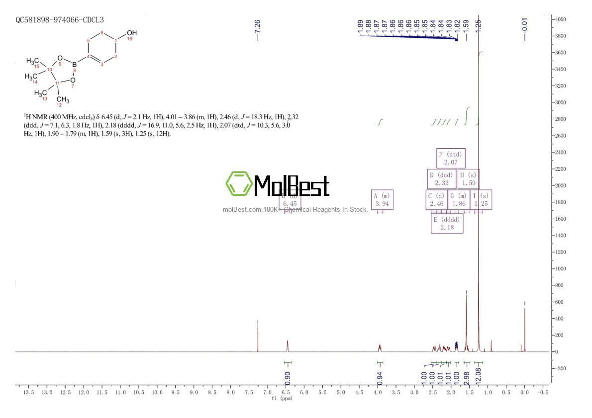 Physical sample testing spectrum (NMR) of 1310384-24-7