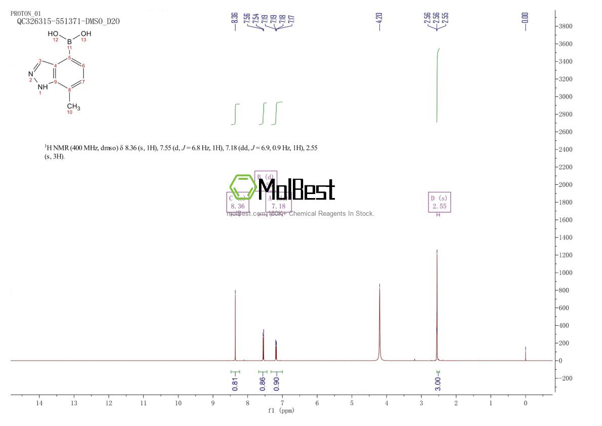 Physical sample testing spectrum (NMR) of 1310404-46-6