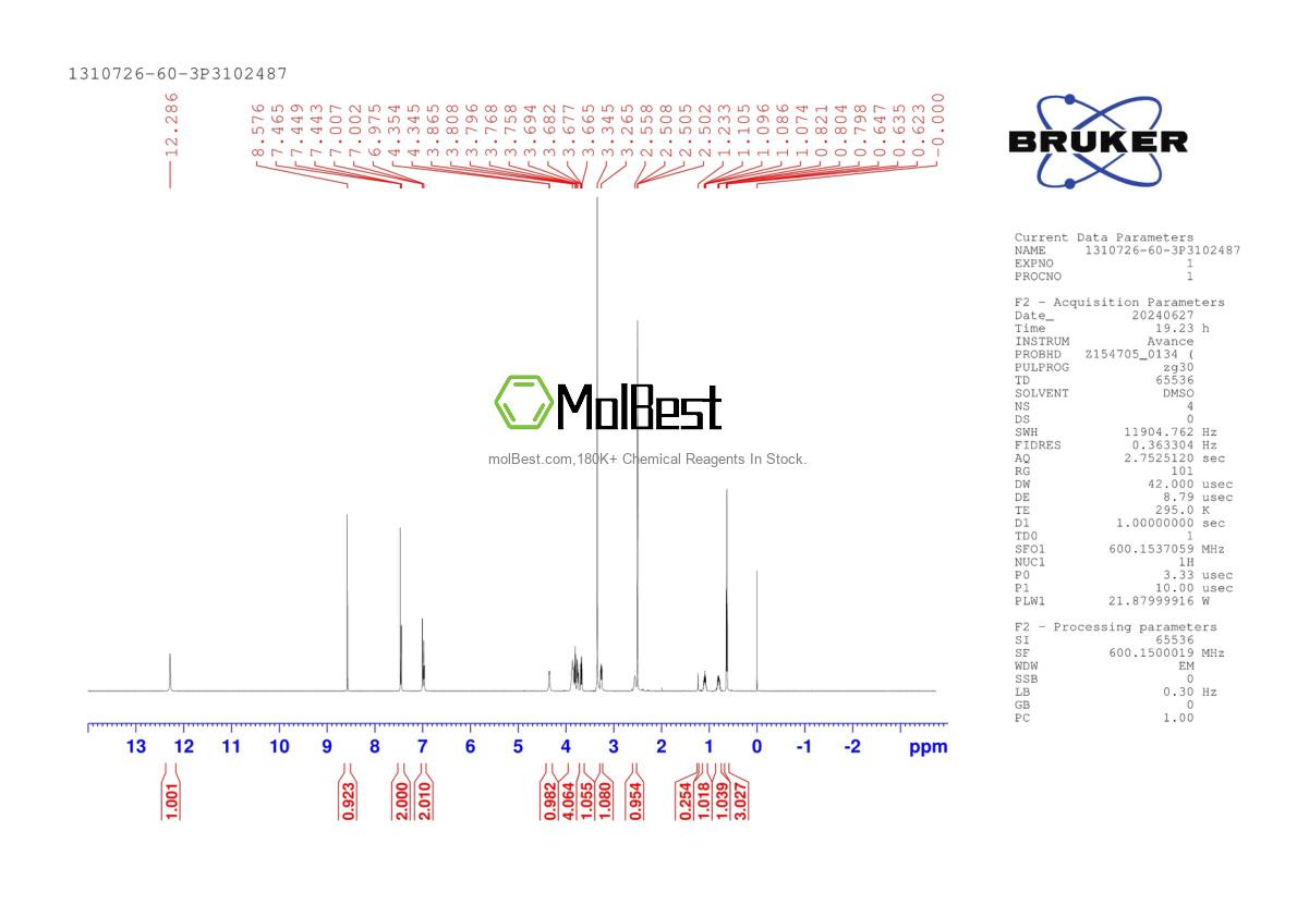 Physical sample testing spectrum (NMR) of 1310726-60-3