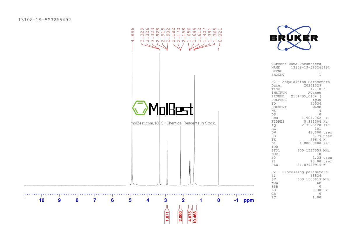 Physical sample testing spectrum (NMR) of 13108-19-5