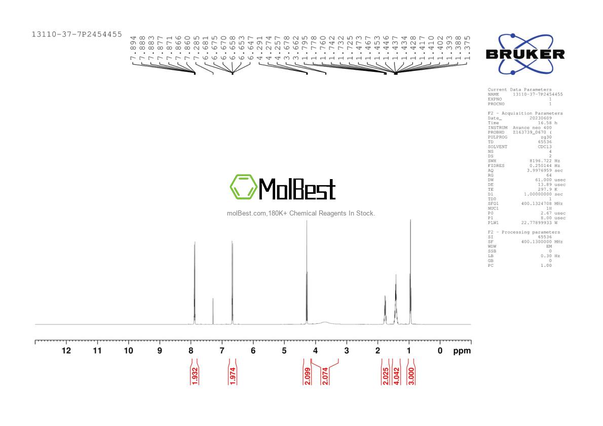 Physical sample testing spectrum (NMR) of 13110-37-7