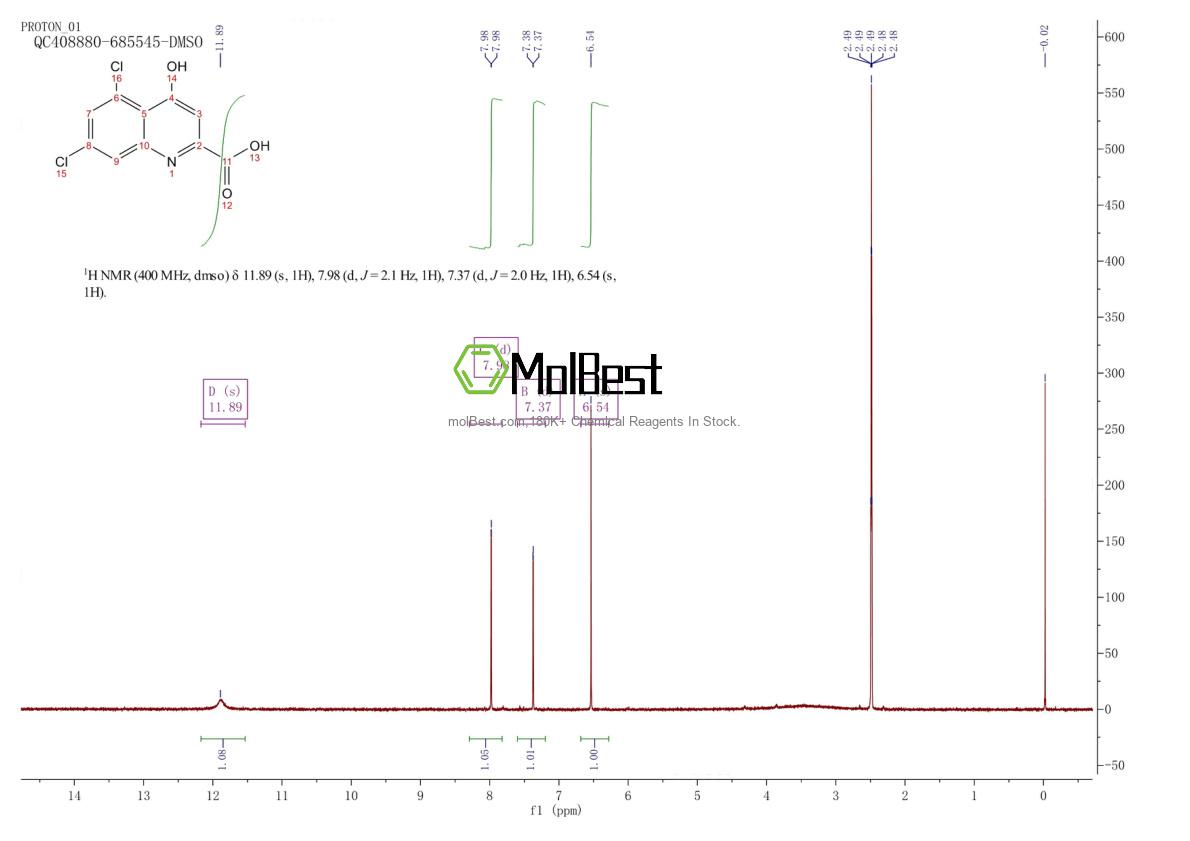Physical sample testing spectrum (NMR) of 131123-76-7