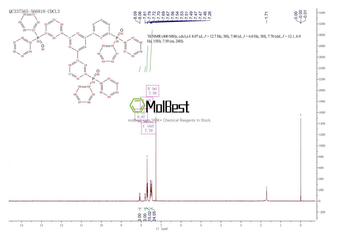 Physical sample testing spectrum (NMR) of 1311378-95-6