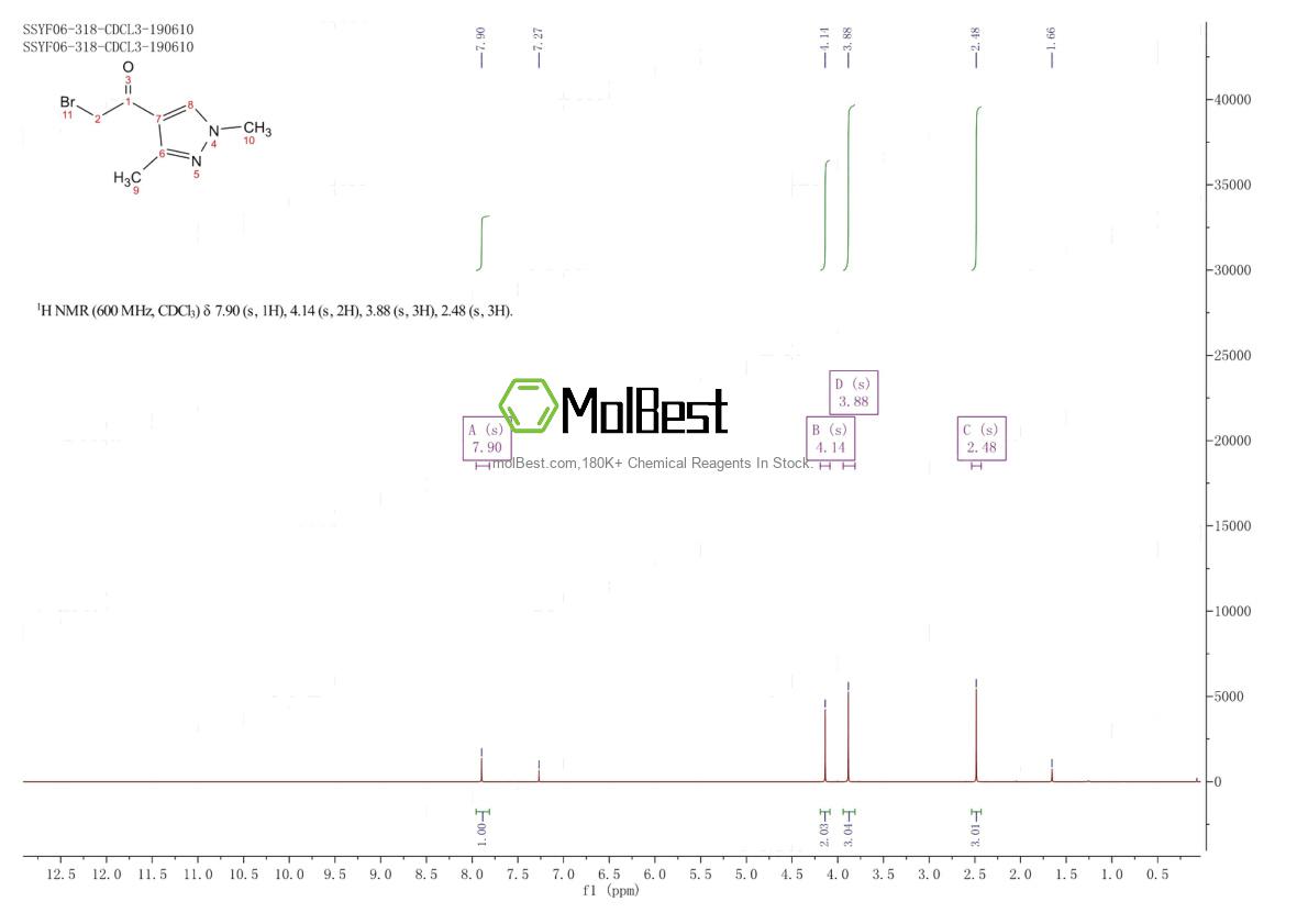 Physical sample testing spectrum (NMR) of 1311569-68-2