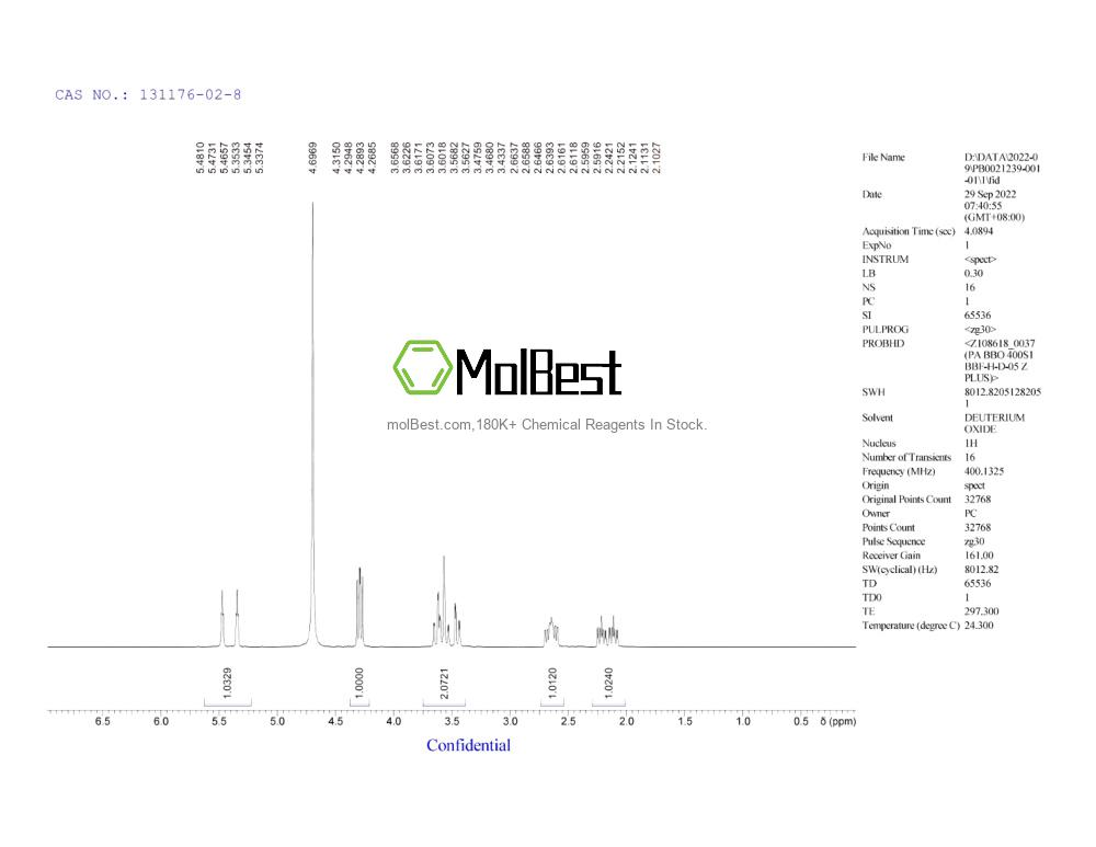 Physical sample testing spectrum (NMR) of 131176-02-8