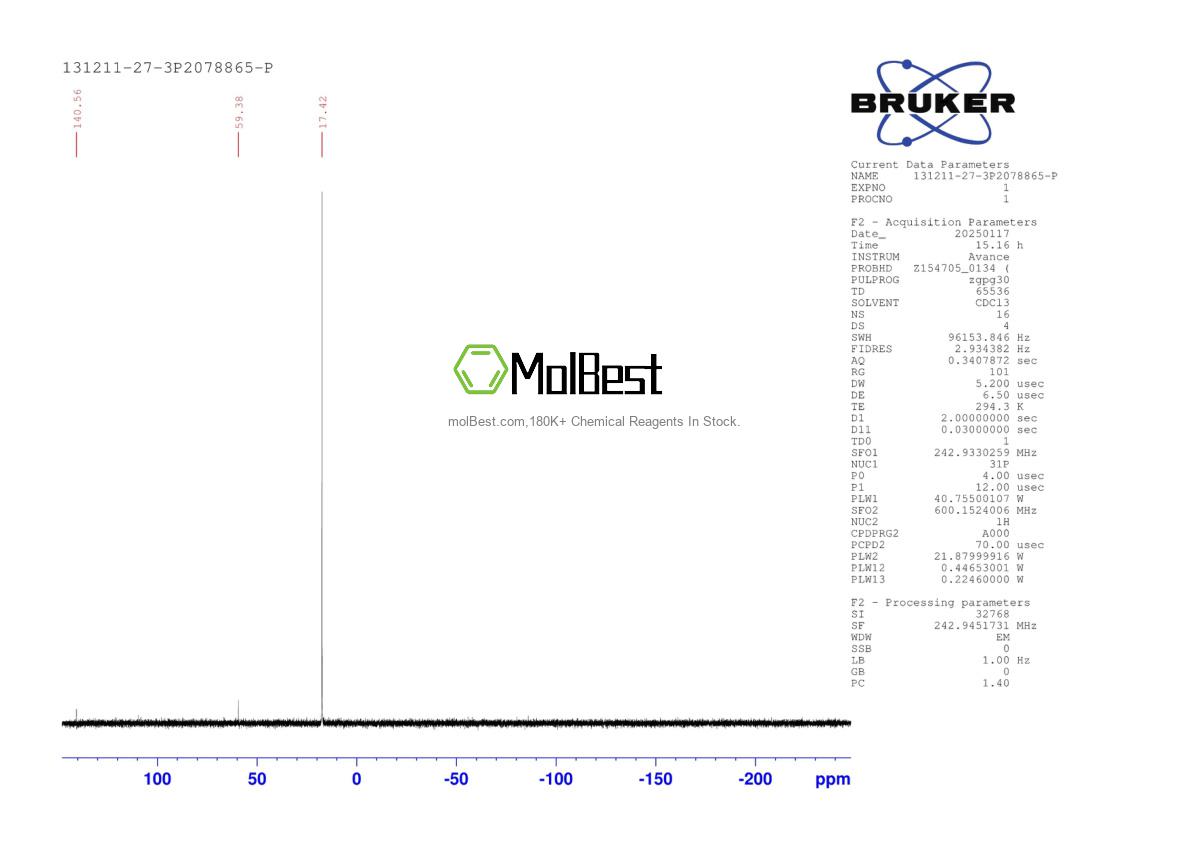 Physical sample testing spectrum (NMR) of 131211-27-3