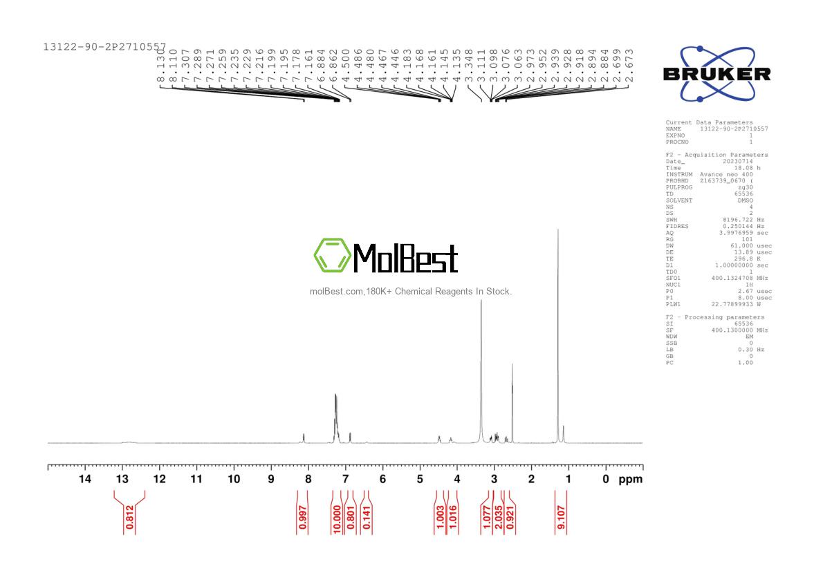 Physical sample testing spectrum (NMR) of 13122-90-2