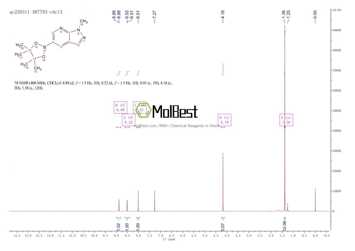 Physical sample testing spectrum (NMR) of 1312312-78-9