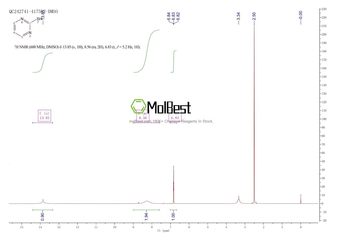Physical sample testing spectrum (NMR) of 131242-36-9