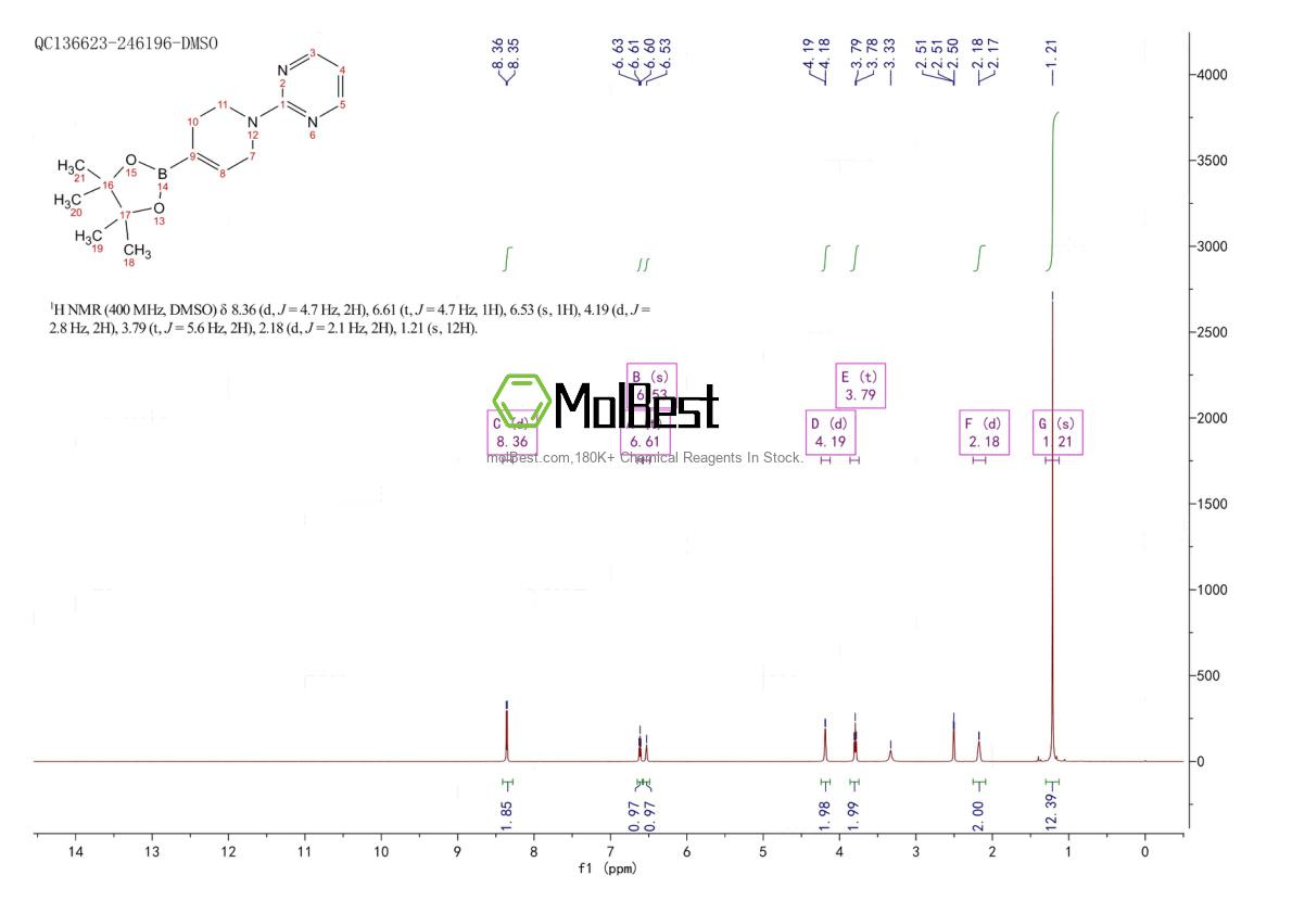 Physical sample testing spectrum (NMR) of 1312479-75-6