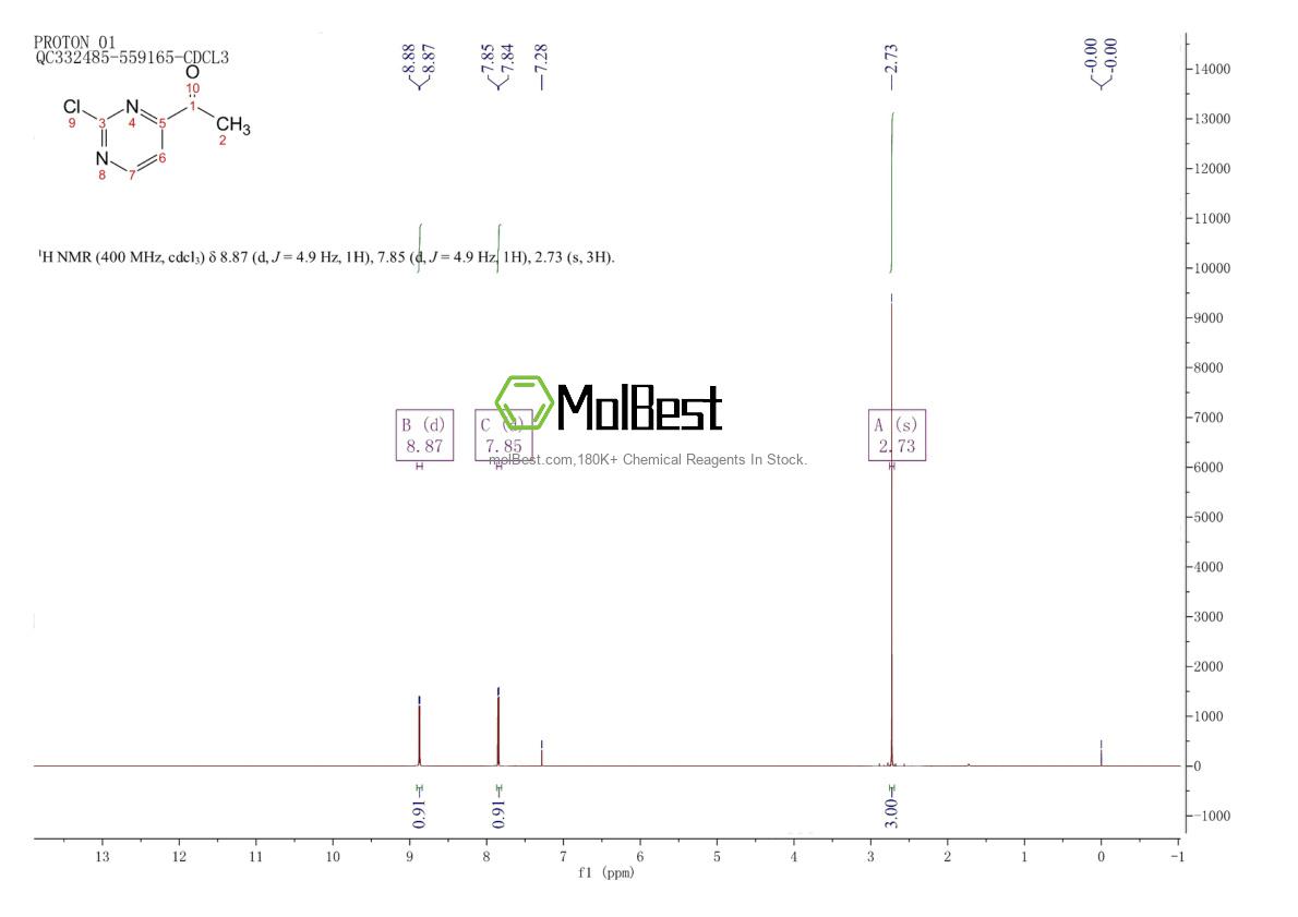 Espectro de teste de amostra física (NMR) de 1312535-78-6