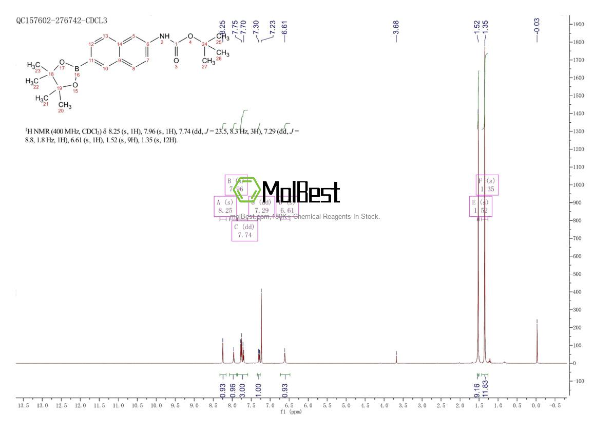 Physical sample testing spectrum (NMR) of 1312611-41-8