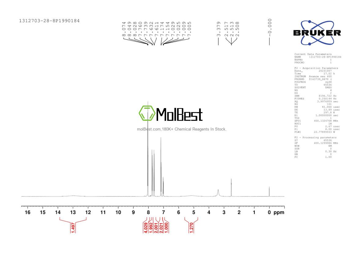 Physical sample testing spectrum (NMR) of 1312703-28-8