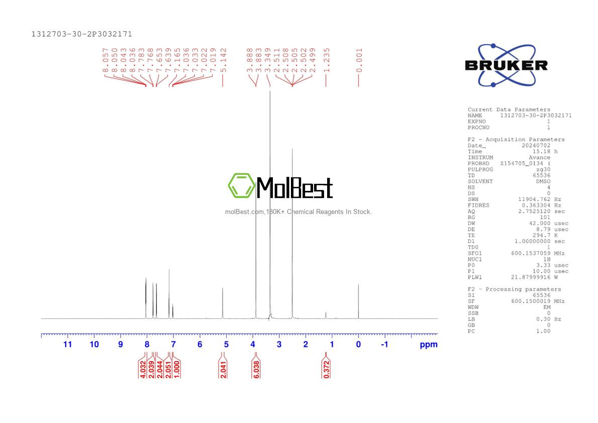 Physical sample testing spectrum (NMR) of 1312703-30-2