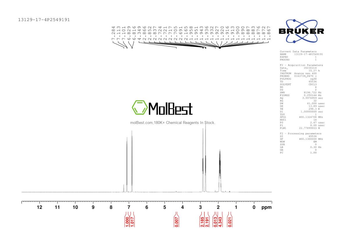 Physical sample testing spectrum (NMR) of 13129-17-4
