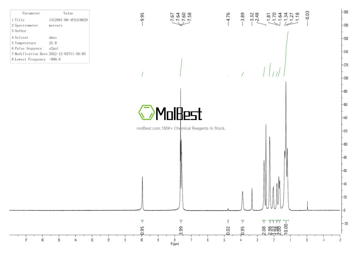 Physical sample testing spectrum (NMR) of 1312991-08-4