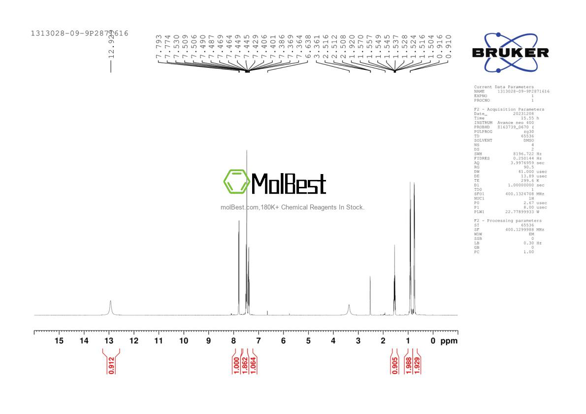 Physical sample testing spectrum (NMR) of 1313028-09-9