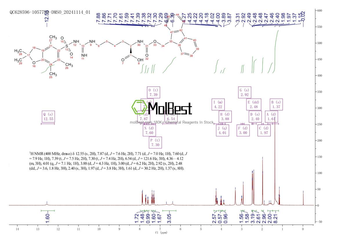 Physical sample testing spectrum (NMR) of 1313054-60-2