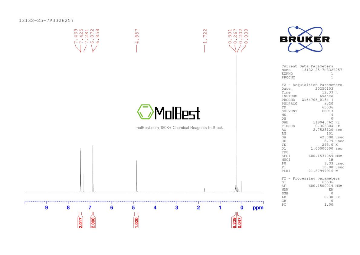 Physical sample testing spectrum (NMR) of 13132-25-7