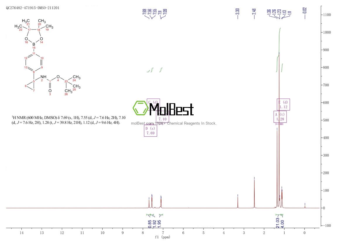 Physical sample testing spectrum (NMR) of 1313441-88-1