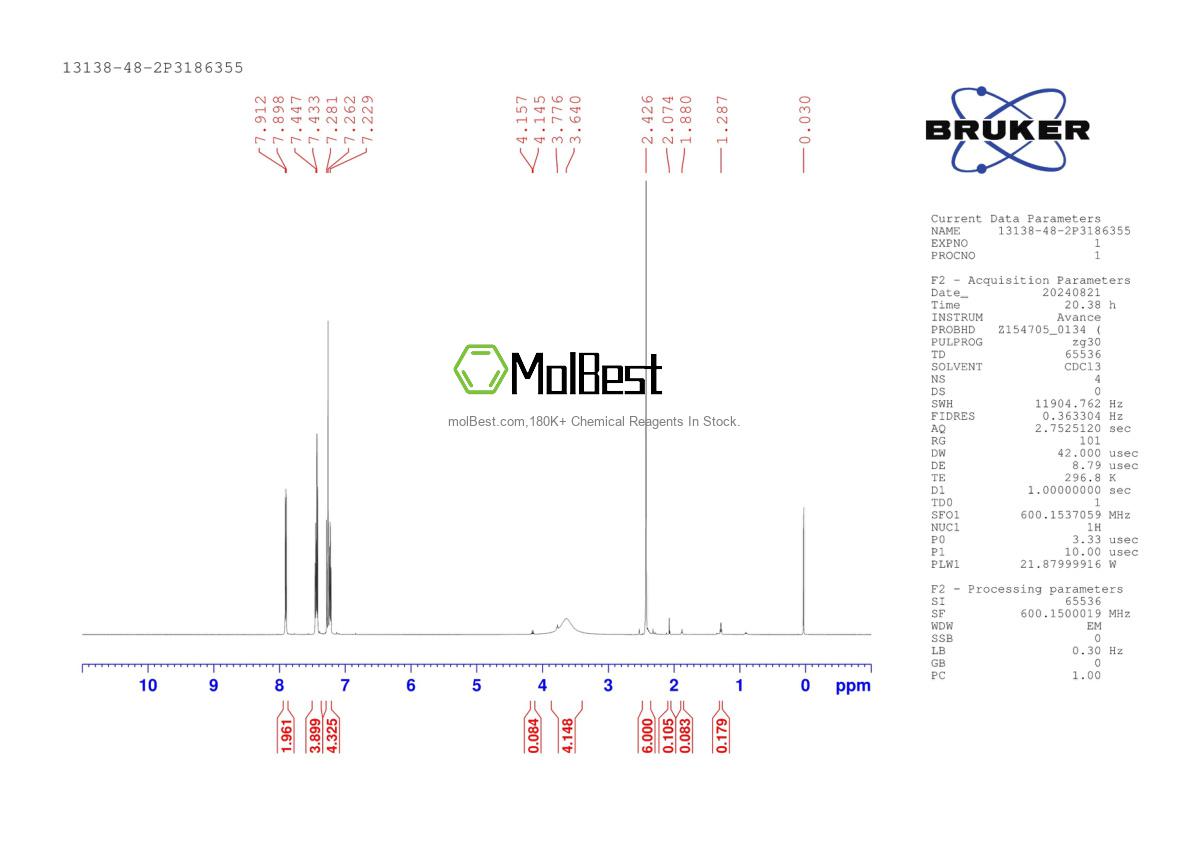Physical sample testing spectrum (NMR) of 13138-48-2