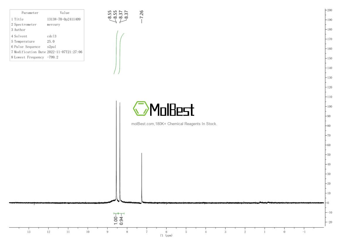 Physical sample testing spectrum (NMR) of 13138-70-0