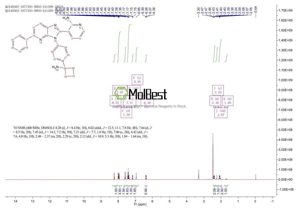 Physical sample testing spectrum (NMR) of 1313881-70-7