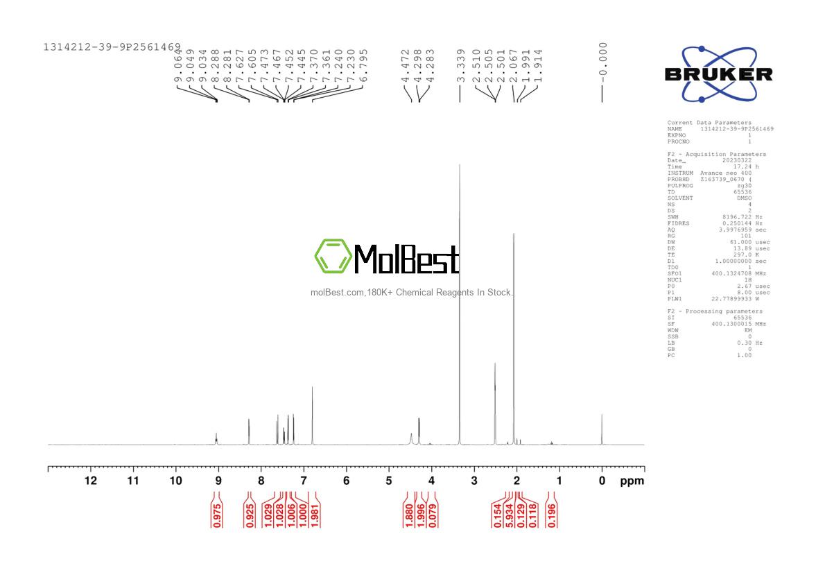 Physical sample testing spectrum (NMR) of 1314212-39-9