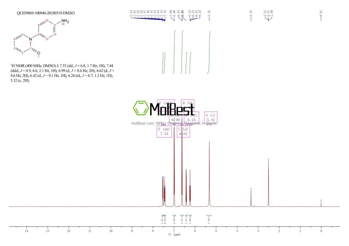 Physical sample testing spectrum (NMR) of 13143-47-0